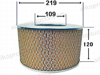 Aiko Air Filter A191